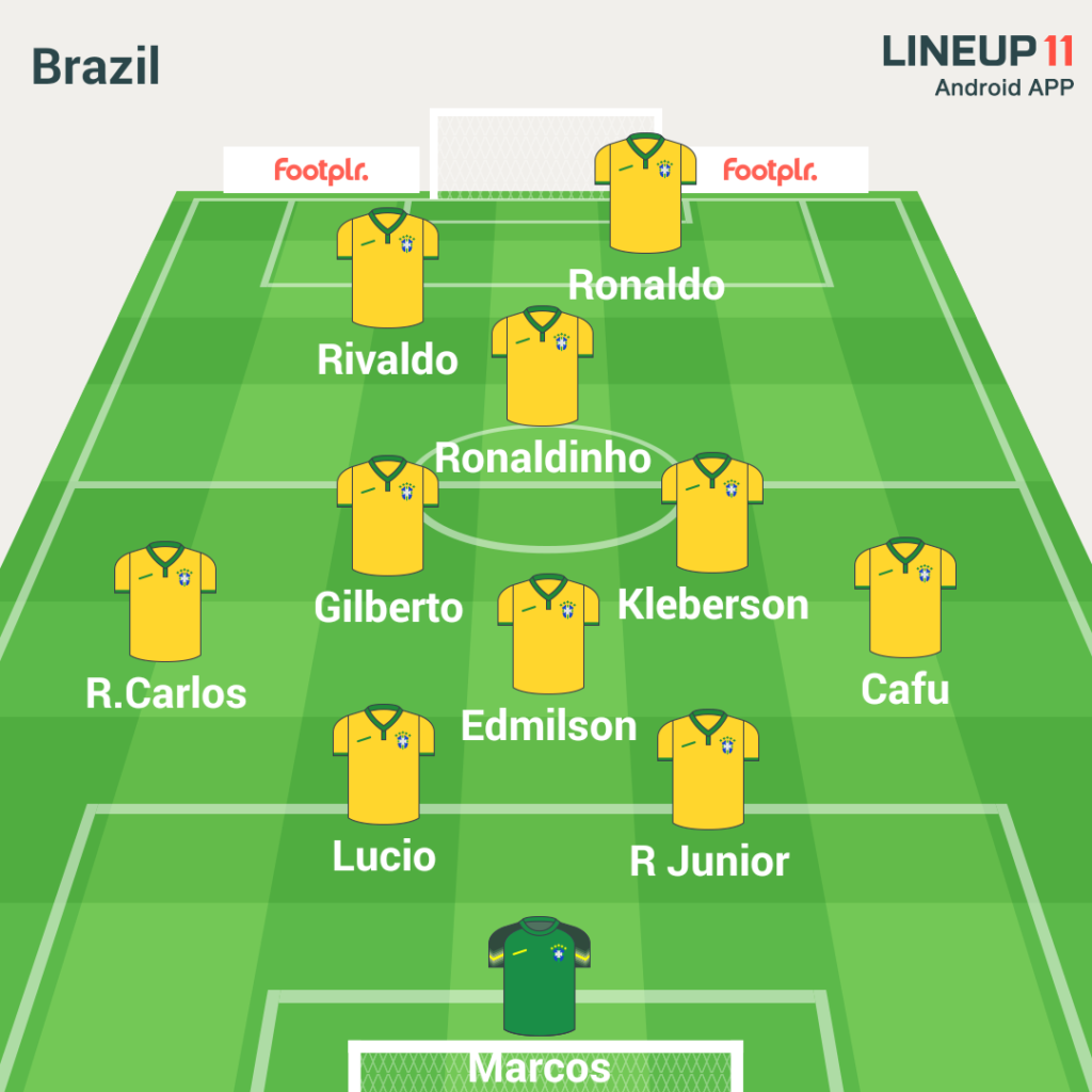 1978 11. Lineup 11. Line up Brazil. Edmilson WC 2002. Brazil vs Germany 1-7 lineup.